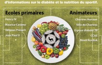 novo-nutrition-2014